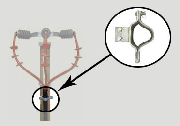 Cable Clamp Example